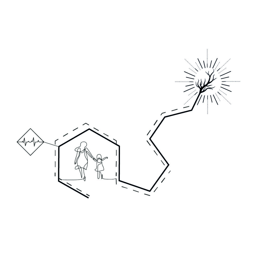 Inherited Molecular Affinity