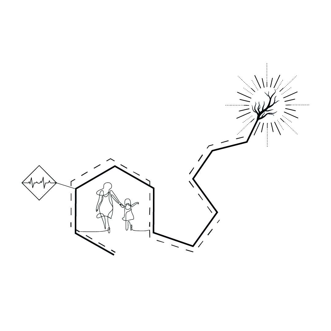 Inherited Molecular Affinity