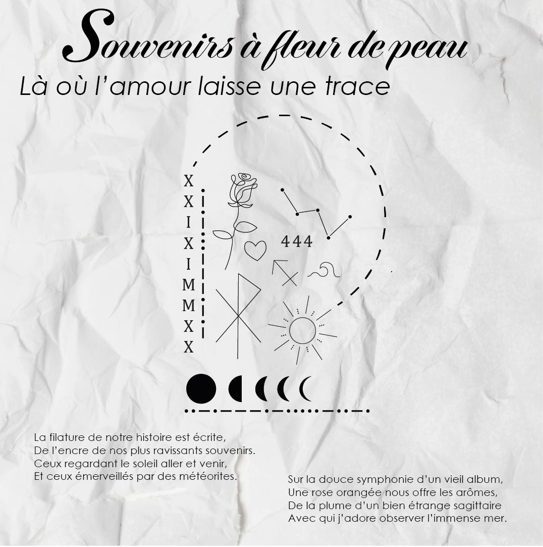 Souvenirs à fleur de peau