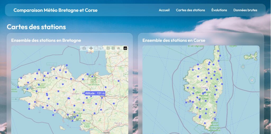 Développement Python et Data